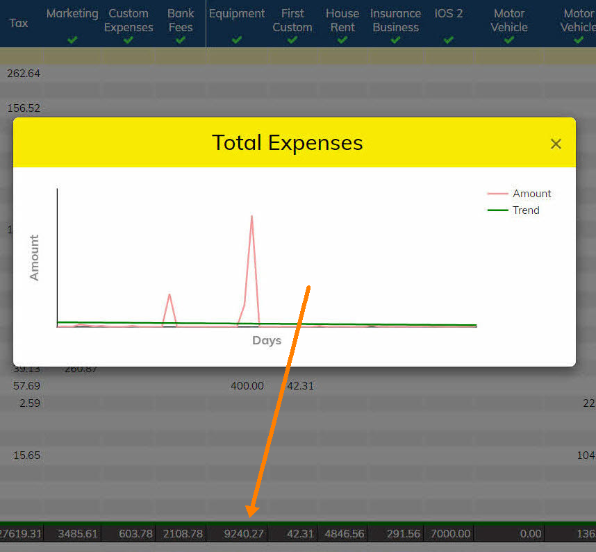 Column Totals Column Totals